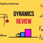 Dynamics Physics Basic Concept